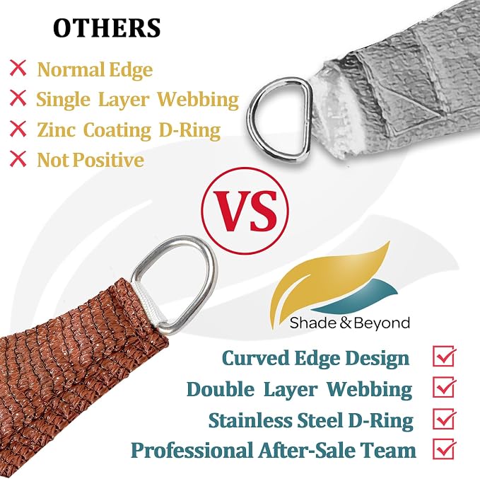 Shade&Beyond Shade Sail 14'X14'X19.8' Triangle Rust Red Breathable UV Block - Image 4