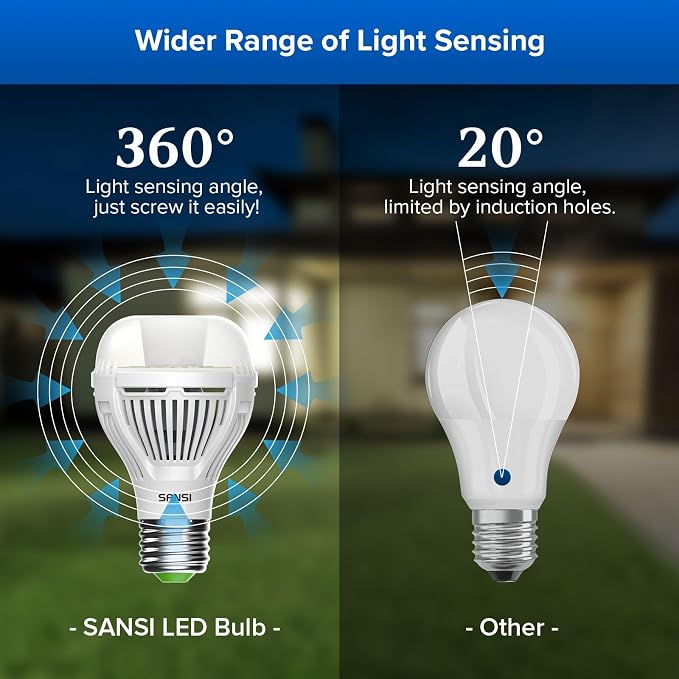 SANSI Dusk to Dawn LED Outdoor Light Bulb A19, 100 Watt Equivalent Energy - Image 3