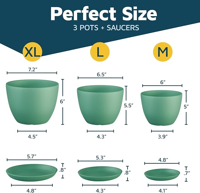 Mint Plant Pots with Drainage Holes & Saucers 3 Pack, Indoor & Outdoor - Image 2