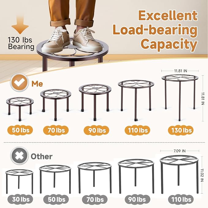 5 Pack Metal Plant Stand, Anti-Rust Iron Plant Stands - Image 2