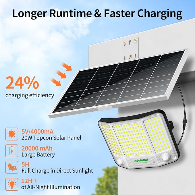 intelamp Solar Flood Lights Outdoor Waterproof, 20000mAh 4000LM Linkable Dual - Image 3