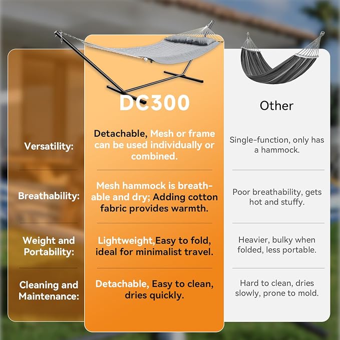 2 Person Outdoor Hammock with Stand, Cotton Rope Hammock with Polyester Pad - Image 8
