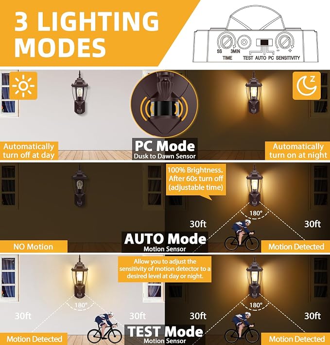 Lamomo Outdoor Wall Sconce, Dusk to Dawn Motion Sensor Bronze Outdoor Light - Image 2