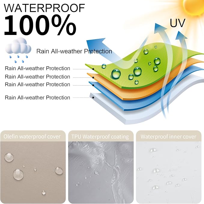 Outdoor Water-Resistant Olefin Chaise Lounge Cushions - Image 6