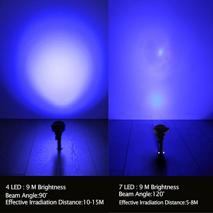 T-SUN Blue Solar Spotlights, Outdoor Waterproof Auto ON/Off Adjustable Garden - Image 6