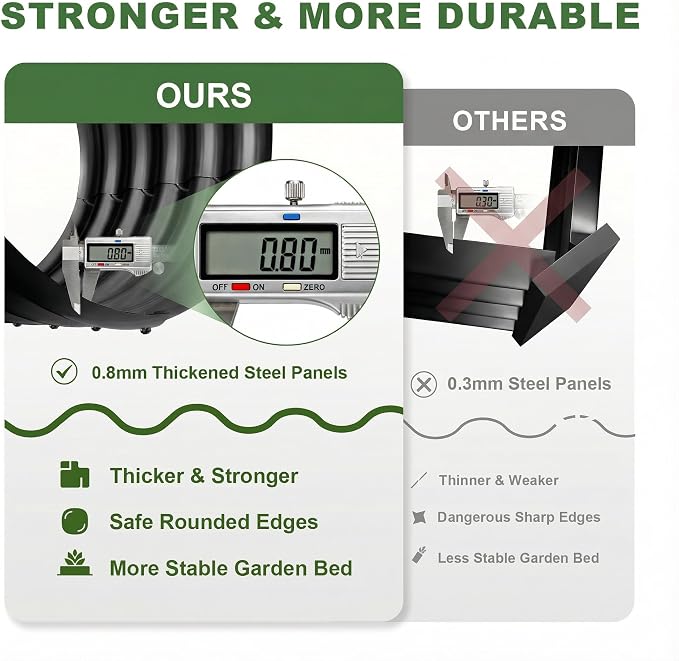 AHEONLAR 3 Pack 4×2×1.5ft Galvanized Raised Garden Beds Outdoor, Sturdy Planter - Image 4