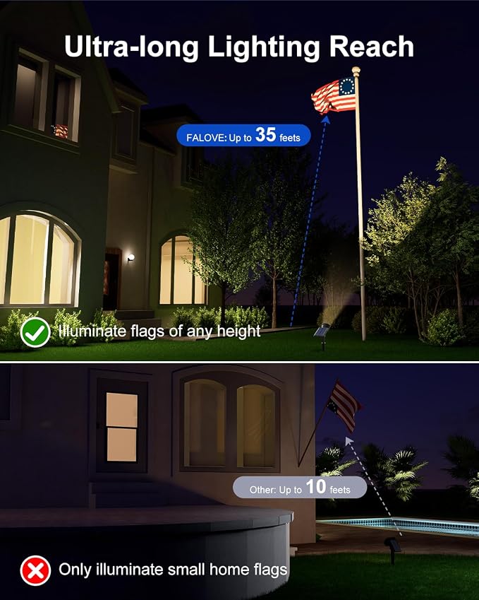 2 Pack Outdoor Solar Powered Spot Lights Waterproof Bright LED Spotlights - Image 5