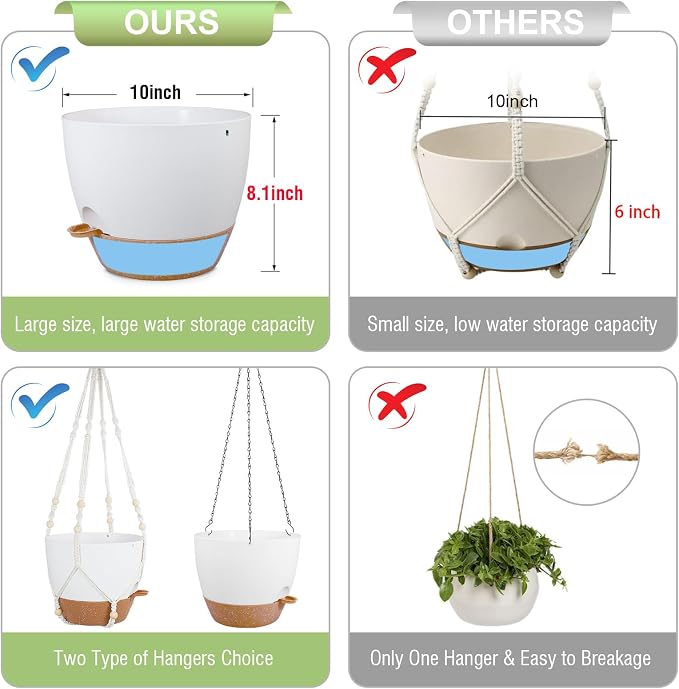 10 inch Self Watering Hanging Planters, 2 Pack Hanging Baskets - Image 5
