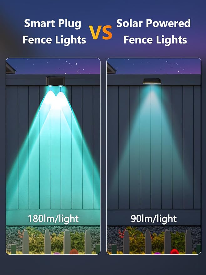 Brizled Smart Fence Lights, RGBCW Outdoor Deck Lights APP & Voice Controlled - Image 9