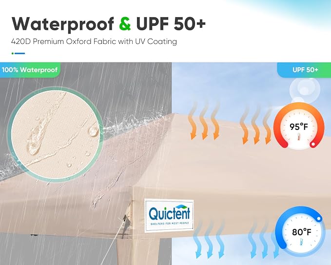 Quictent 10x20 Pop up Canopy Without Sidewalls Easy up Canopy Tent Instant - Image 2