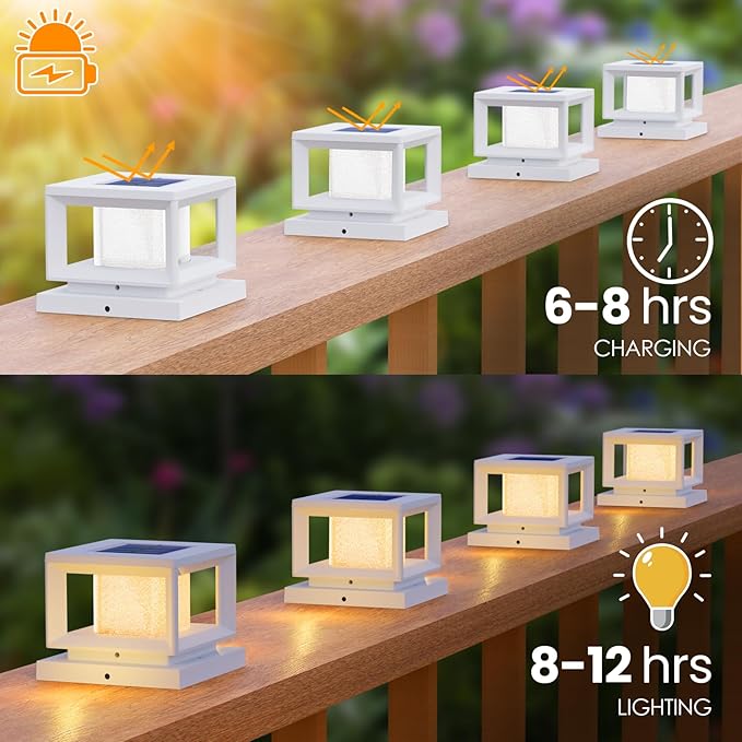 Mlambert 8 Pack Solar Post Lights Outdoor, Waterproof Fence Cap - Image 3