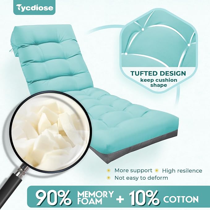 Outdoor Lounge Chair Cushion, Waterproof Replacement Chaise Lounge Cushions - Image 5