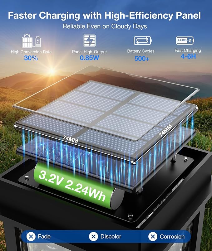 XMCOSY+ Solar Pathway Lights Outdoor, Adjustable Warm & Cool White, 50 Lumens - Image 5