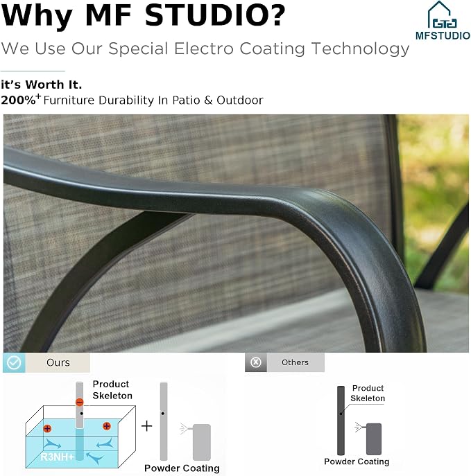MFSTUDIO 5 Piece Outdoor Swivel Bar Set, Outdoor Bar Table and Chairs Set - Image 5
