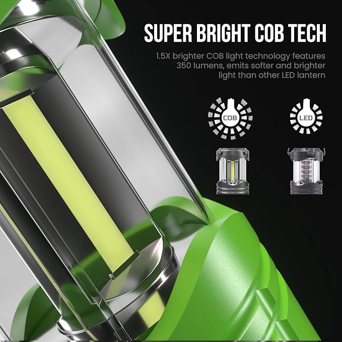 Lichamp LED Camping Lantern, 4 Pack Battery Powered Flashlight - Image 3
