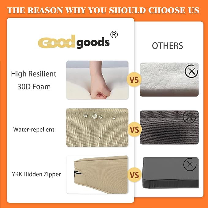 Goodgoods 24x24 inch Outdoor/Indoor Deep Seat Patio Cushion Set of 1 Resilient - Image 6