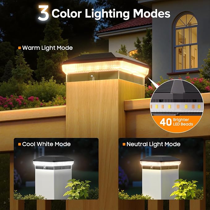 LETMY 6 Pack Solar Post Cap Lights Outdoor, 40 LEDs 4x4 Fence Post Solar Lights - Image 2