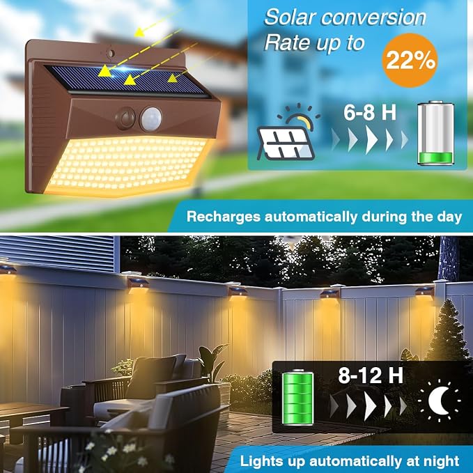 Peasur 12 Packs Solar Outdoor Lights Motion Sensor Solar Security Light - Image 2