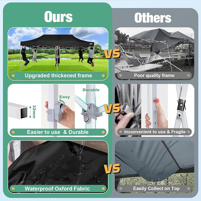 COBIZI 10x20 Canopy Tent, Heavy Duty Pop up Canopy - Image 3