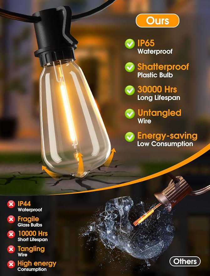 50FT Outdoor String Lights, Patio Lights - Image 8