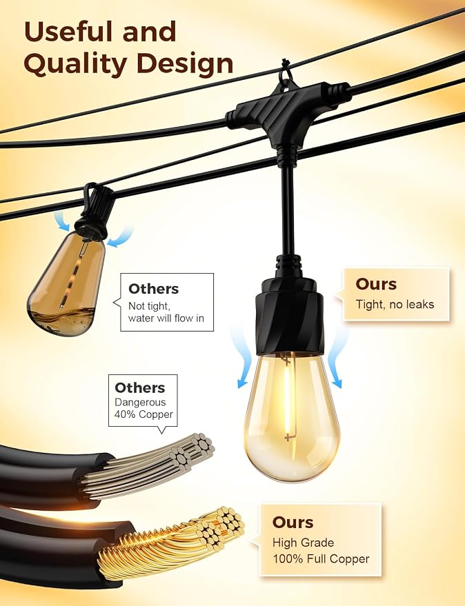 XMCOSY+ 48FT Outdoor String Lights Waterproof - Image 3