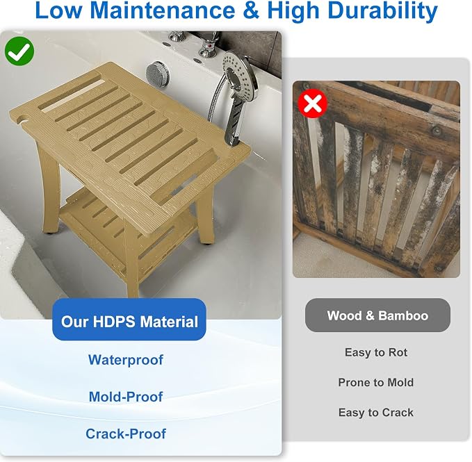 KingPavonini HDPS Shower Benches - Image 3