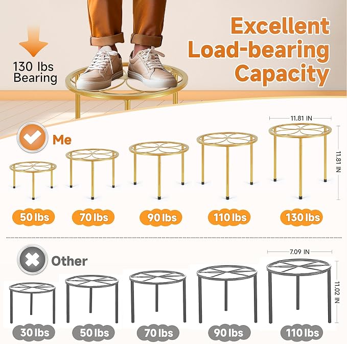 5 Pack Metal Plant Stand, Anti-Rust Iron Plant Stands - Image 2