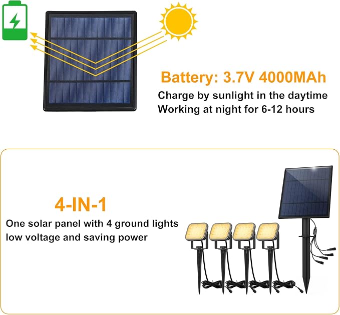 Solar Spot Lights Outdoor, 20 LED IP65 Waterproof Solar Landscape Spotlights - Image 7