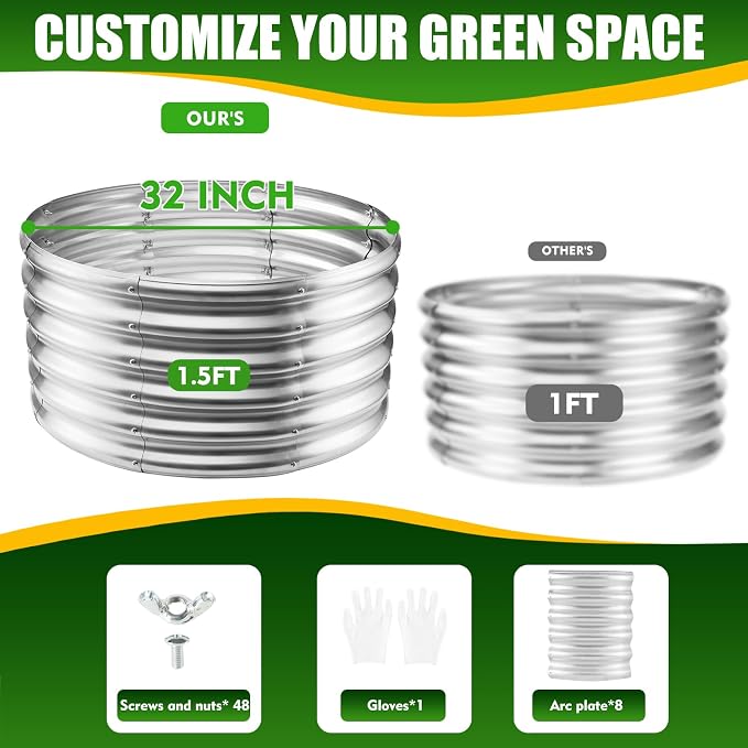 17" Tall Elevated Round Metal Rised Garden Bed- 2.7'x2.7' in Size and 0.8MM - Image 3