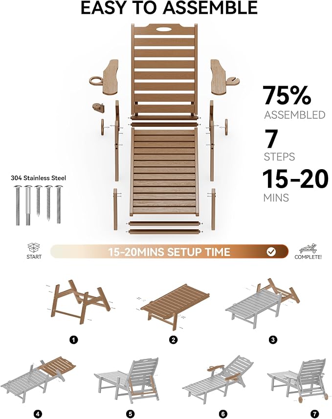 Carauci Lounge Chair Outdoor Set of 4, HDPE Chaise Lounge - Image 7