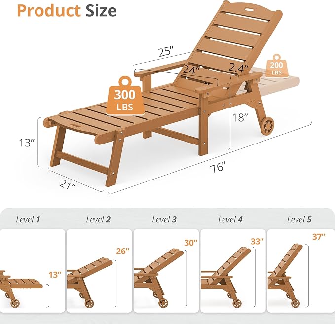 LUE BONA Outdoor Chaise Lounge Chairs Set of 2, HDPS Chaise Lounger, 5 - Image 2