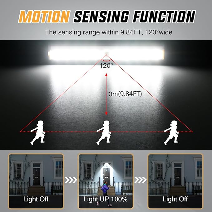 Nilight RV Step Lights 2PCS Motion Sensor Activated LED Bar RV Exterior Lights - Image 8