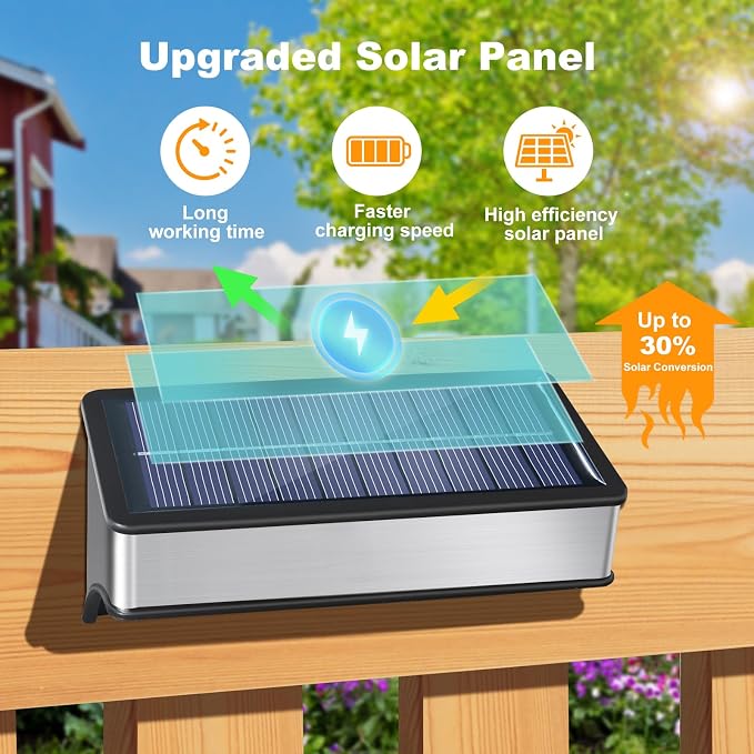 4 Pack Solar Fence Lights Outdoor RGB Color Changing and 10 Fix Colors - Image 3