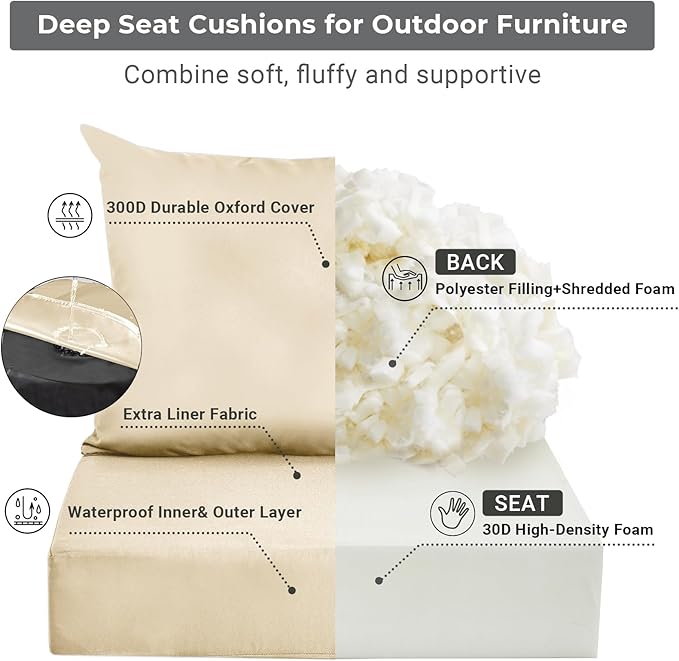 Outdoor Cushions for Patio Furniture, Outdoor Seat Cushion Set 24 x 24 x 5.75 - Image 2