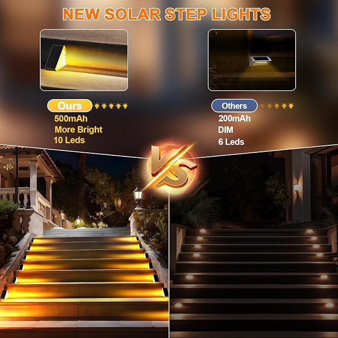 2 Pack Solar Stair Lights Outdoor Stair Lights - Image 7