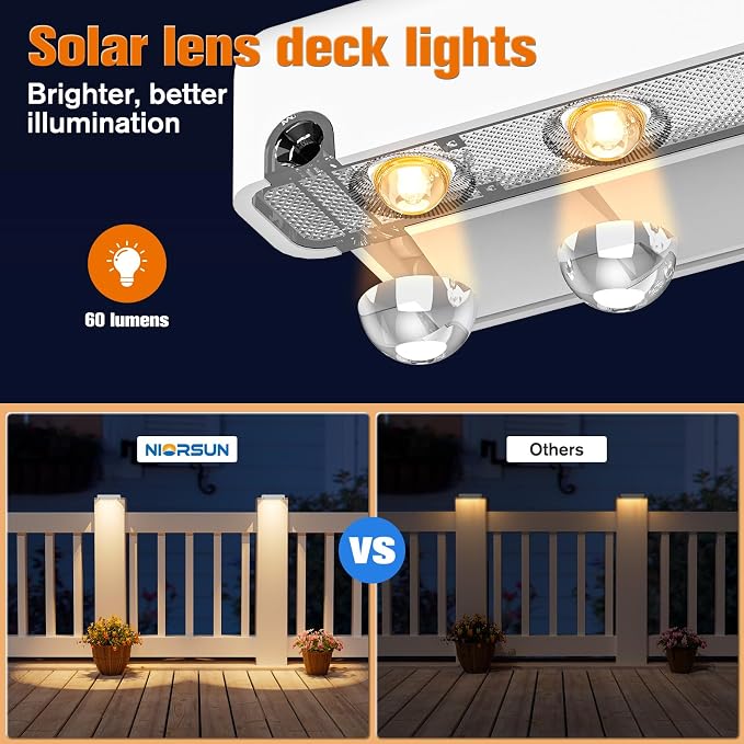 NIORSUN Solar Fence Lights Outdoor 12 Pack, IP65 Waterproof Large Size LED - Image 4