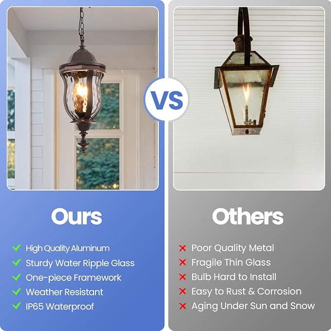 Large Outdoor Pendant Light Fixtures, 23.6'' Exterior Hanging Lantern Porch - Image 7