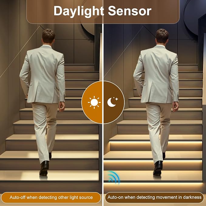 Intelligent Motion Sensor LED Stair Light Kit - Image 5