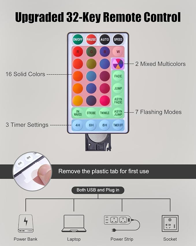Minetom Star String Lights for Bedroom - 33 ft Plug-in Color Changing Star - Image 6