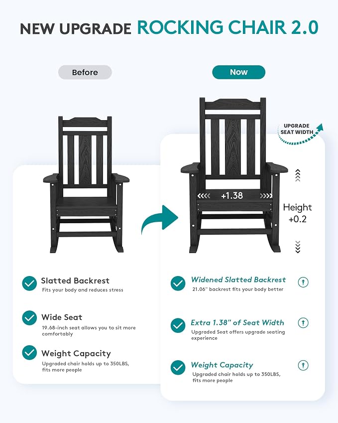 SERWALL HDPE Outdoor Rocking Chair - Image 3