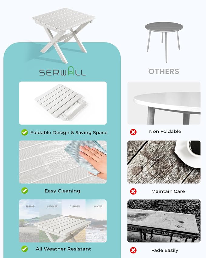 SERWALL Portable Folding Adirondack Table, HDPE Material Outdoor End Table - Image 7