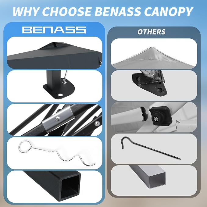12x12 Pop Up Canopy, Easy Up Canopy Tent, Heavy Duty Tents - Image 6