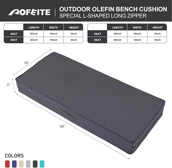 Outdoor Water-Resistant Olefin Chaise Lounge Cushions - Image 3