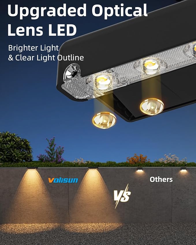 VOLISUN Solar Deck Lights 8 Pack, Warm White Glow LED Large Size Lamp, IP65 - Image 2