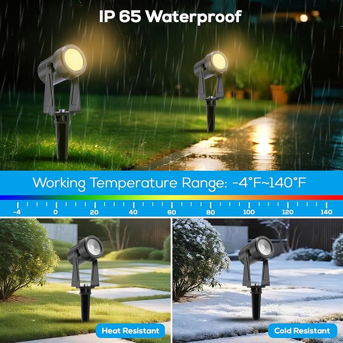 ZYAN Landscape Spotlights with Sensor, 5 Lighting Modes - Image 2