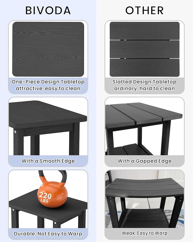 Weatherproof Outdoor Side Table, HDPE Small Outdoor Table - Image 6