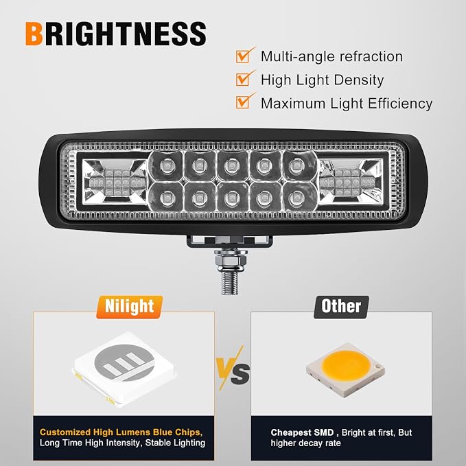 Nilight 6 Inch Blue LED Light Pods 2 PCS 60W Flood Spot Combo Beam Off Road - Image 3