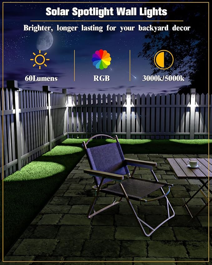 Solar Fence Lights 20 Pack, 50 Lumens Outdoor Solar Lights - Image 2
