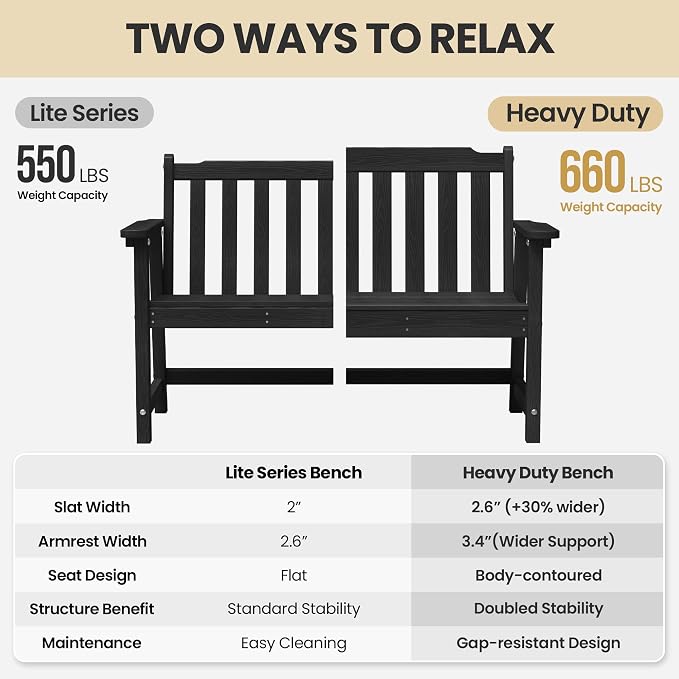 Ciokea 48" Outdoor Bench, HDPE Weatherproof Porch Bench, 2-Person Garden Benches - Image 8