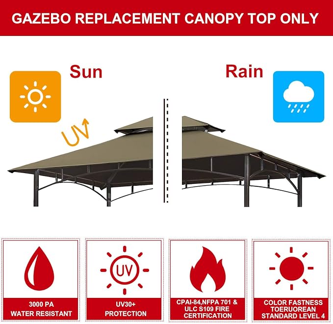 Eurmax USA High Performance Grill Gazebo Canopy Replacement Cover 5x8 BBQ - Image 4